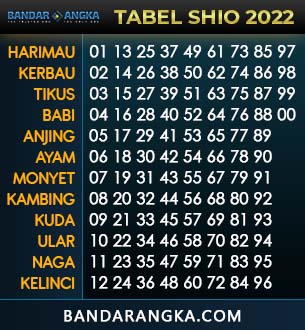 tabelshio-2022